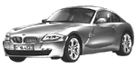 BMW E86 U2977 Fault Code